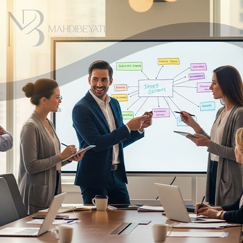 مهارت های مدیریتی کارآفرینی