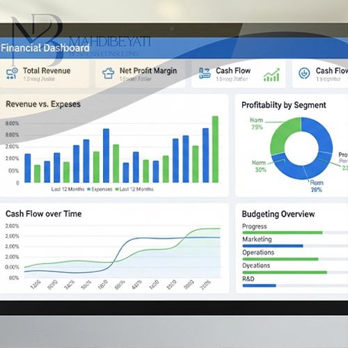 مهارت های مدیریتی کارآفرینی