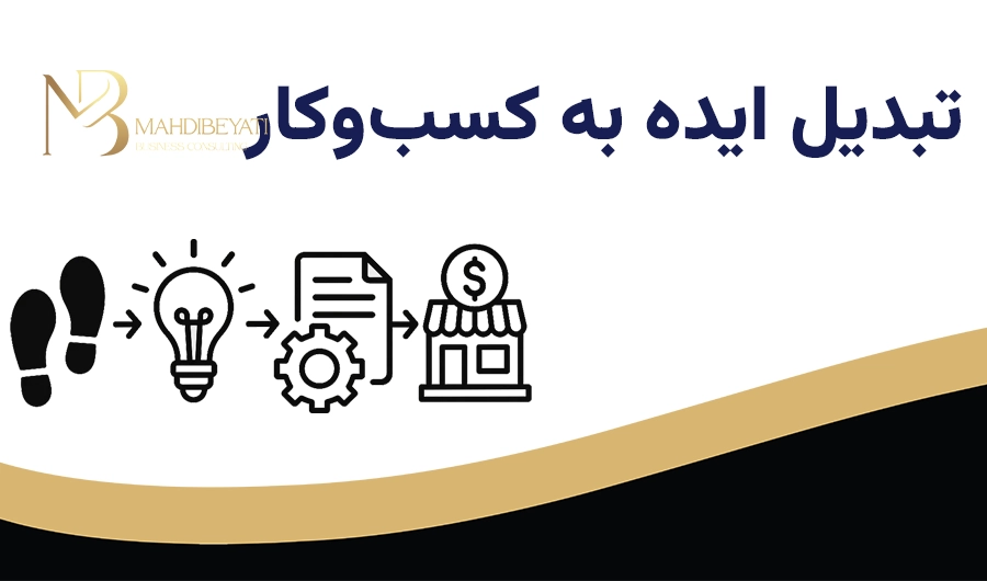 قدم به قدم تا تبدیل ایده به کسب‌وکار