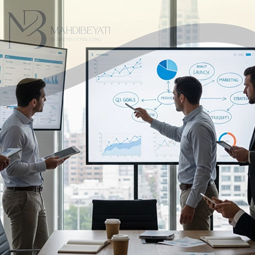 فعالیت‌های مدیر در کسب و کارهای نوین